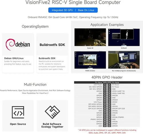 Miniatura 7 de VisionFive2 RISC-V AI Computadora de placa única basada en JH7110 SoC Quad-core 64bit Procesador 3D GPU a bordo LPDDR4 8GB RAM WiFi y HDMI
