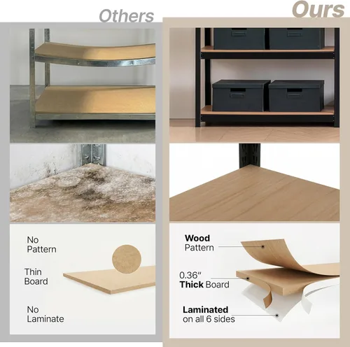 Miniatura 12 de HOMEDANT House - Estantería de metal resistente ajustable de 24.4 pulgadas de ancho y 5 niveles para garaje, estantes de almacenamiento de pie, Negro