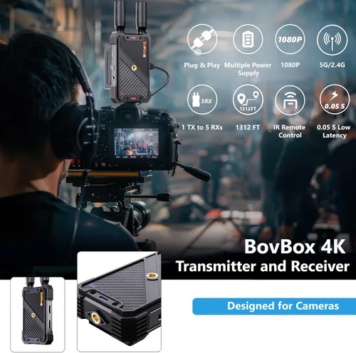 Receptor HDMI inalámbrico, kit de receptor inalámbrico HDMI de 1312 pies, 1080P, compatible con control remoto IR de transmisión desde PC, cámara,