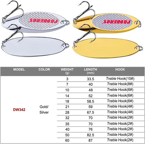 Miniatura 3 de PROBEROS Cucharas de pesca señuelos cebos para lubina, aparejos de cebo de jigging con ganchos agudos, cuchara de metal duro, señuelo de pesca