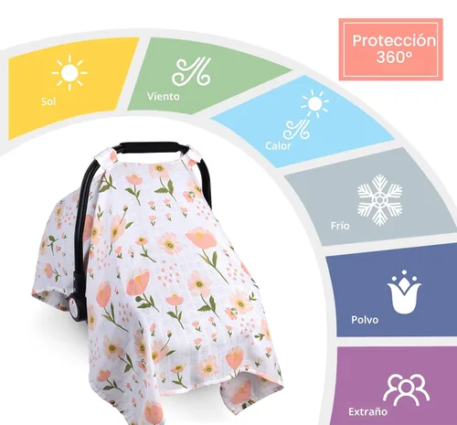 Miniatura 4 de Funda de muselina para asiento de coche para bebés, Metplus Funda transpirable para asiento de coche infantil, funda ligera para portabebés