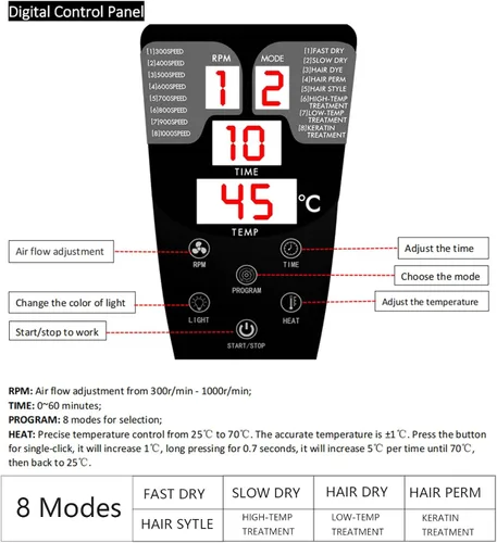 Miniatura 5 de Secador de pelo profesional con capucha, con panel de control táctil inteligente, ajustes de 8 velocidades de 1000 W, funciones de iones negativos