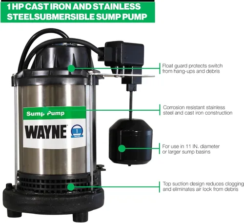 Miniatura 7 de Wayne 1 HP Bomba sumergible de hierro fundido y acero inoxidable de servicio pesado con NUEVO interruptor - Elimina hasta 6,100 galones de agua por