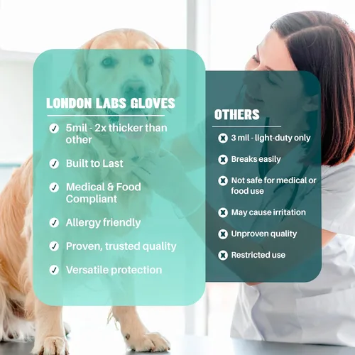 Miniatura 5 de London Labs Guantes médicos de vinilo transparente sin polvo y sin látex, desechables, seguros para alimentos