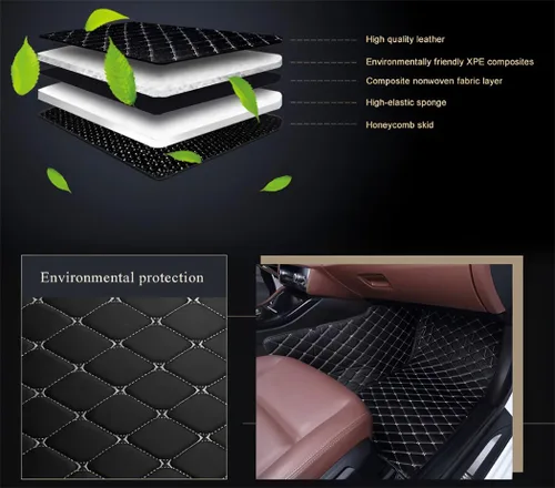 Miniatura 7 de Alfombrillas personalizadas de cuero artificial para automóvil, impermeables, antideslizantes, adecuadas para automóviles, SUV, camionetas, protegen