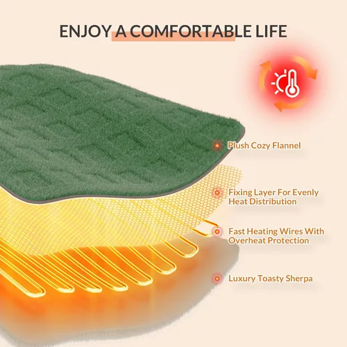 Miniatura 4 de Manta calefactora HOMLYNS LuxeHeat, suave franela sherpa, manta eléctrica con 5 ajustes de calor, calentamiento rápido, manta calefactora