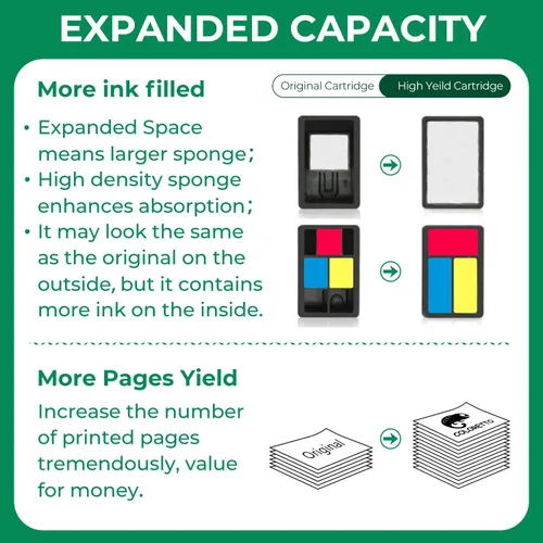 Miniatura 6 de COLORETTO - Cartuchos de tinta para impresora remanufacturados de repuesto para HP 61XL para usar con Envy 4500, 5530, 5535, Deskjet 1510, 1512, 1