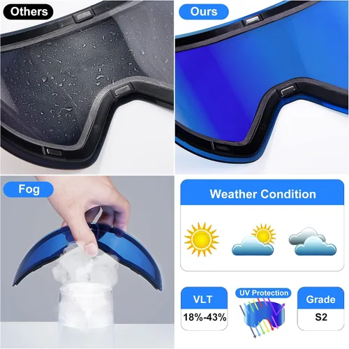 Miniatura 3 de RABIGALA Gafas de esquí Gafas de snowboard para nieve, lentes intercambiables, sin marco, antiniebla, gafas de esquí