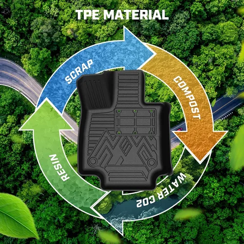 Miniatura 8 de Mixsuper Tapete de suelo y revestimiento de carga para Toyota RAV4 2019-2025 (híbrido y de gas), forro de piso para todo tipo de clima y tapete