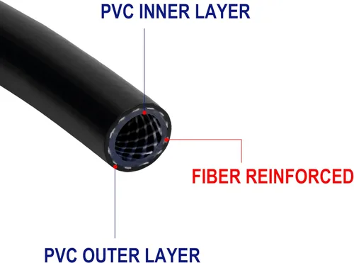 Miniatura 4 de Tubo de vinilo de plástico trenzado negro de alta presión de 3/8 pulgadas a 50 pies, manguera de tubo de PVC reforzado, flexible, sin BPA, perfecto