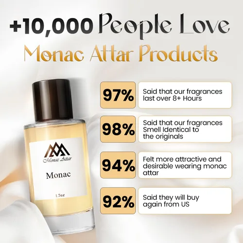 Miniatura 4 de Monac Tourino 21 Inspired by Torino 21, Eau De Parfum, 1.7 oz/1.7 fl oz, Unisex, Fragancia de larga duración, Lujo asequible