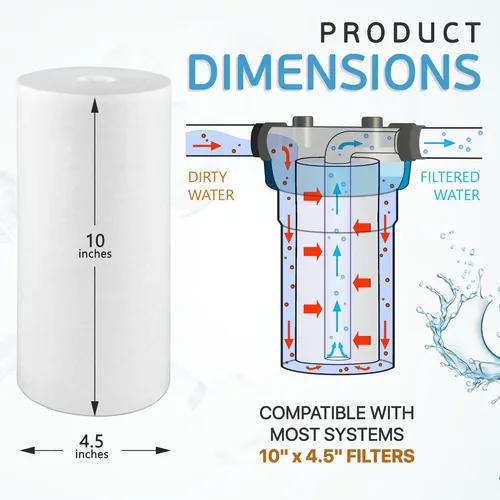 Miniatura 3 de Filtros de agua de repuesto para sedimentos grandes de 1 micrón, cartuchos de 4.5 x 10 pulgadas de Ronaqua bien combinados con RFC-BBSA, W15-PR