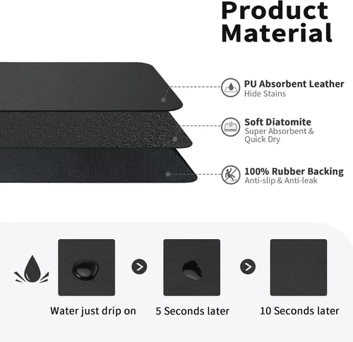 Miniatura 2 de HotLive Tapete de secado de platos para encimera de cocina, tapetes de drenaje resistentes al calor con respaldo de goma antideslizante, tapete
