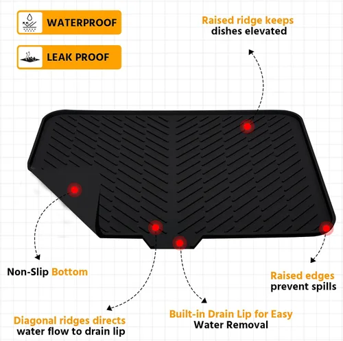 Miniatura 3 de Luxet Alfombrilla de silicona para secar platos con borde de drenaje integrado, almohadilla de secado higiénica, bandeja resistente compacta y fácil