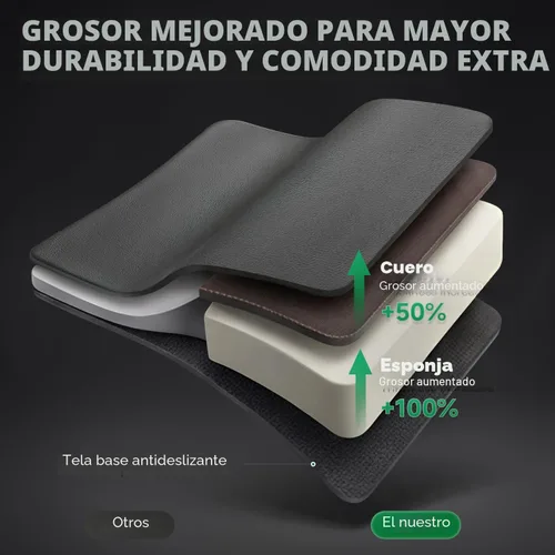 Miniatura 4 de GIANT PANDA Fundas de asiento delantero para Honda CRV HRV Civic Accord Element, funda de asiento de cubo de piel sintética para protectores de Negro