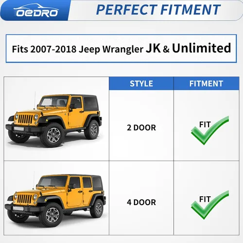 Miniatura 4 de oEdRo - Juego de 4 guardabarros planos delanteros y traseros compatibles con Jeep Wrangler JK y JKU Unlimited 2007-2018, juego de forros de acero