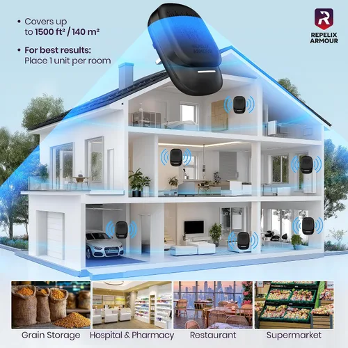 Miniatura 5 de Repelente ultrasónico de plagas para uso en interiores, paquete de 2, cubre hasta 1,500 pies cuadrados por dispositivo, 3 modos, repelente