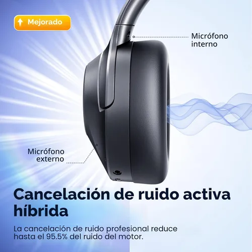 Miniatura 3 de Auriculares híbridos con cancelación activa de ruido de nivel profesional mejorados con sonido HD, auriculares inalámbricos Bluetooth sobre