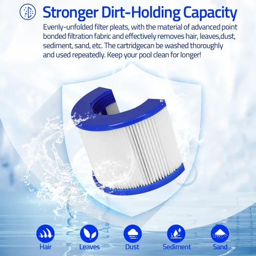 Miniatura 5 de Cartuchos de repuesto para filtros de bañera de hidromasaje con RELXTIME, Wejoy, Aquaspa Spas, compatibles con la mayoría de jacuzzis y piscinas