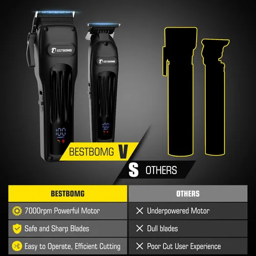 Miniatura 4 de BESTBOMG® Cortapelos profesional para hombres, juego de cortapelos y recortadora de peluquería profesional, cortapelos inalámbrico para hombres