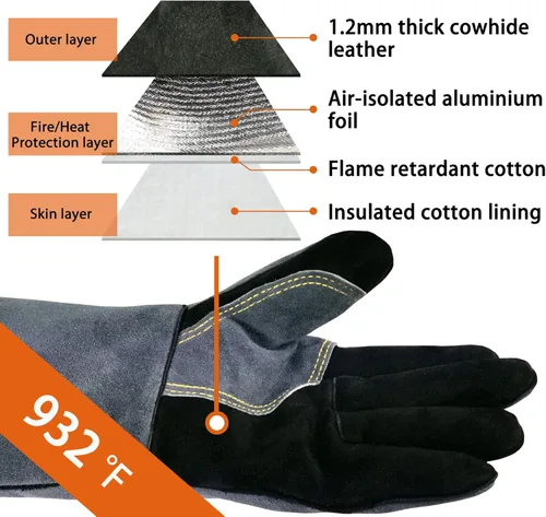 Miniatura 2 de WZQH 16 pulgadas, 932 ℉, guantes de soldadura de forja de cuero, resistentes al calor/fuego, guantes para barbacoa, horno, parrilla, chimenea, tig