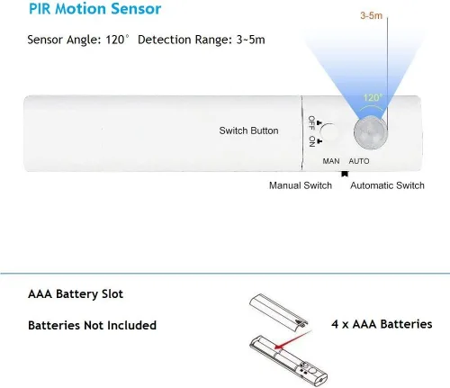 Miniatura 4 de Luz de armario con sensor de movimiento, tira de luces LED de 6.6 ft, PIR encendido/apagado automático, funciona con pilas, blanco cálido