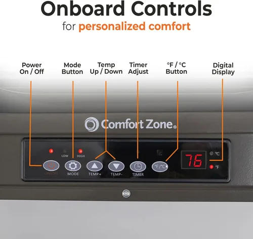 Miniatura 2 de Comfort Zone Calentador de garaje con cable duro de 7500 W, soporte de techo industrial y comercial, ventilador de 240 V con control remoto, Gris