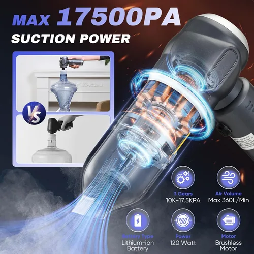 Miniatura 4 de SakerPlus Aspiradora de Coche Portátil Inalámbrica, Aspiradora de Mano Mini 3-en-1 de 17500PA de Alta Potencia, Aspiradora de Mano y Soplador
