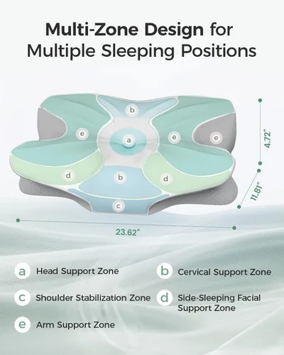 Miniatura 5 de Almohada cervical de espuma viscoelástica para aliviar el dolor de cuello, almohada ergonómica de contorno para dormir de lado, espalda y estómago