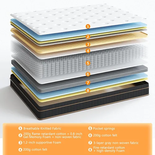 Miniatura 4 de VINGLI Colchón individual de 10 pulgadas para niños de espuma viscoelástica híbrida en una caja, resortes interiores de bolsillo enrollados