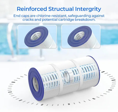 Miniatura 6 de Cartuchos de filtro de piscina CCP240, compatibles con Pentair Clean & Clear Plus 240, Pentair 160310, 178569, R173572, Pleatco PCC60, PCC60-PAK4