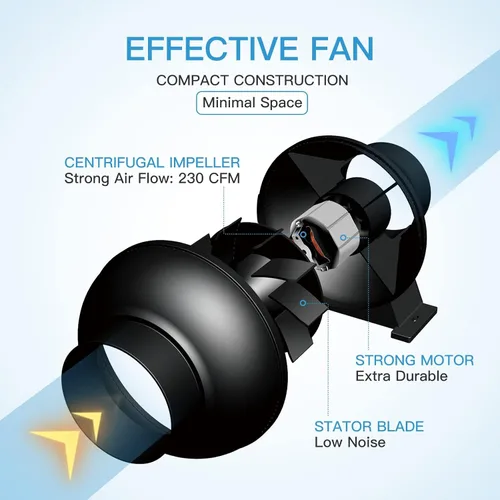 Miniatura 2 de iPower - Ventilador en línea de 4 pulgadas, filtro de carbono de aire, conductos negros de 2.4 m, controlador de velocidad, gancho de cuerda