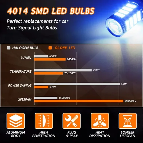 Miniatura 3 de Bombillas LED de alta potencia de 92 SMD 10000 K azul profundo 9005 9006 9145 9140 H10 Foco antiniebla súper brillante o luces de conducción diurna