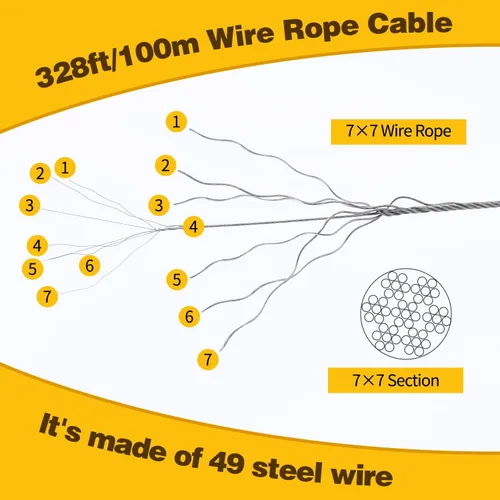 Miniatura 4 de Kit de herramientas de engarzado de cable de alambre de 328 pies, cable de cuerda de alambre de acero inoxidable de 1/16" con manguitos de engarzado