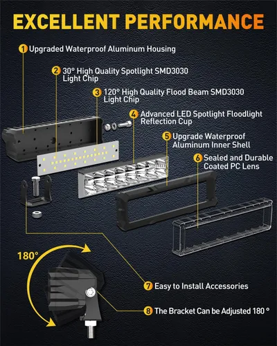 Miniatura 9 de Barra de luz LED NAOEVO de 6 pulgadas, 50 W, 4000 lm, luces antiniebla LED, combo de haz de luz de punto y de inundación para camiones, coches