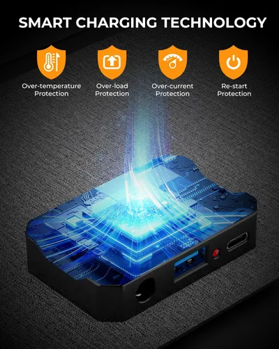 Miniatura 9 de ENOFLO Cargador de panel solar de 30 W YT30 Panel solar plegable IP65 Cargador solar impermeable con QC3.0 USB y salida CC (10 conectores) 24%