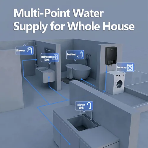 Miniatura 6 de Calentador de agua eléctrico sin tanque SIVUATEK 14kW, 240V - Agua caliente bajo demanda para toda la casa - Certificado ETL, automodulación