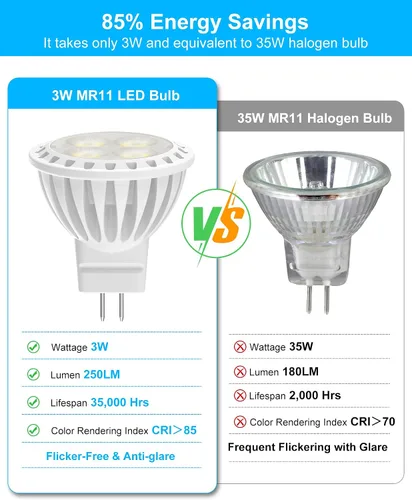 Miniatura 3 de Paquete de 6 bombillas LED MR11 de 3W - Luz blanca diurna de 6000K, base de dos pines GU4, foco de bajo voltaje de 12V, no regulable, reemplazo