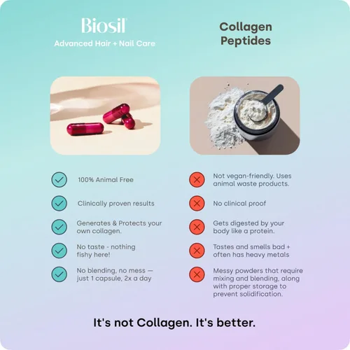 Miniatura 8 de Biosil Cuidado Avanzado del Cabello + de las Uñas - Vitaminas para el Crecimiento para Mujeres - Fortalece y Engrosa las Hebras - 60 Cápsulas