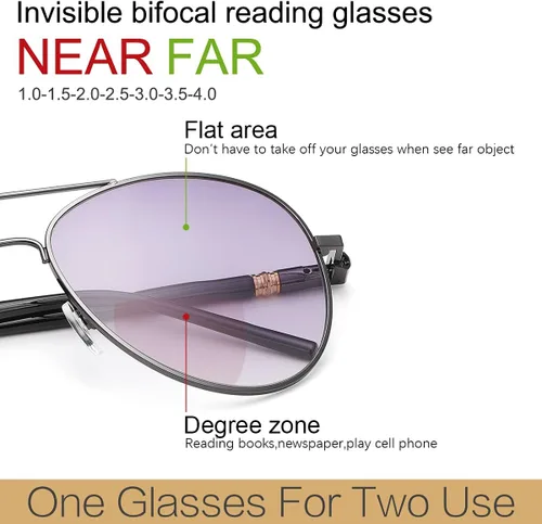 Miniatura 3 de YIMI Paquete de 2 lentes de lectura bifocales invisibles, lentes de sol con bisagra de resorte, protección UV, lectores solares anti luz azul