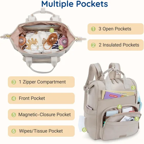 Miniatura 4 de mommore Mochila de neopreno para pañales de bebé, pequeña y ligera, resistente al agua, para niños y niñas, recién nacidos, con cambiador, correas