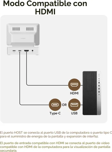 Miniatura 5 de Hagibis Mini pantalla IPS USB de 3.5 pulgadas con concentrador USB C, monitor USB-C y HDMI, AIDA64, Mini PC, CPU, RAM, HDD, monitor de datos