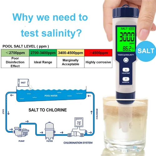 Miniatura 2 de Probador de sal de piscina y medidor de pH, medidor de salinidad digital Hofun y probador de pH para agua salada de acuario y piscina, medidor