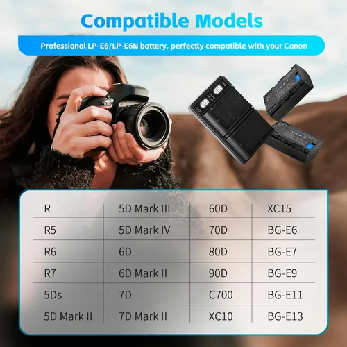 Miniatura 3 de Batería LP-E6 LP-E6N (paquete de 2) y cargador USB dual compatible con cámaras Canon EOS 5D Mark II III IV, 5DS, 5DS R, 6D, 6D Mark II, 7D, 7D Mark