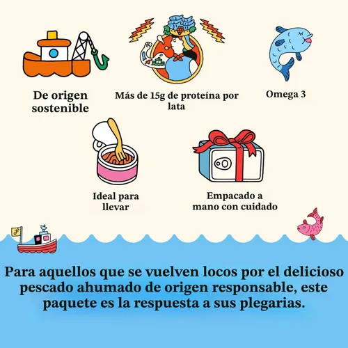 Miniatura 4 de Fishwife Spicy Hot Trio (FBJ Salmon, Mackerel, Sardinas con pimiento picante), paquete de 3 Sin gluten, alto en proteínas, omega-3 capturado