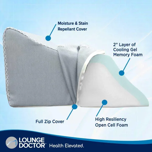 Miniatura 6 de Lounge Doctor Almohada inflable de cuña de viaje para poscirugía, se infla y desinfla para un fácil almacenamiento, para soporte de piernas