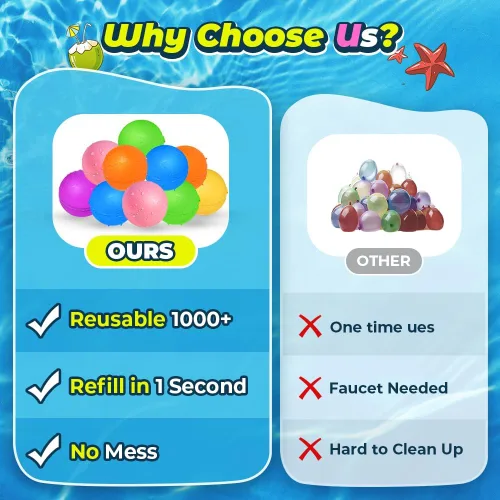 Miniatura 3 de Globos de agua reutilizables, bolas de agua para salpicar, bola de agua magnética para juegos al aire libre, fiesta de verano (8 unidades)
