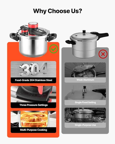 Miniatura 3 de VEVOR Olla a presión, olla a presión de 6.3 cuartos de galón, acero inoxidable, recipiente a presión con estante para vapor, tapa de vidrio