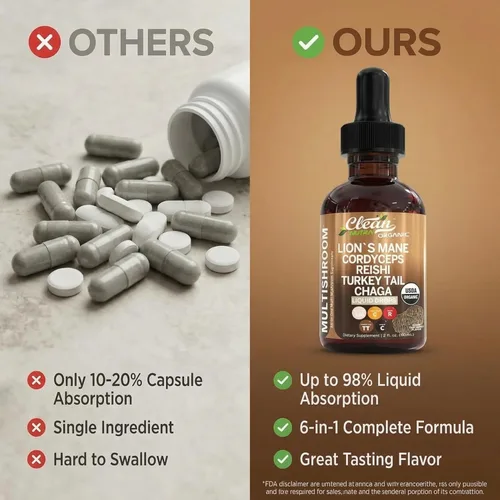 Miniatura 7 de Gotas líquidas de suplemento de hongos orgánicos de Mane de León + mezcla compleja de hongos en polvo de Cola de Pavo, Cordyceps, Reishi, Chaga