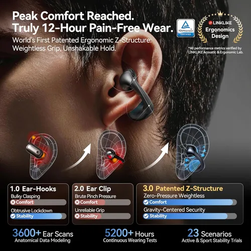 Miniatura 3 de Linklike Los auriculares abiertos con clip de oreja más cómodos [patentados cero presión y alta fidelidad superior] LDAC de alta resolución, batería